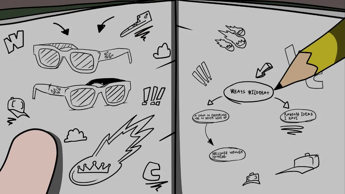 what does this all mean